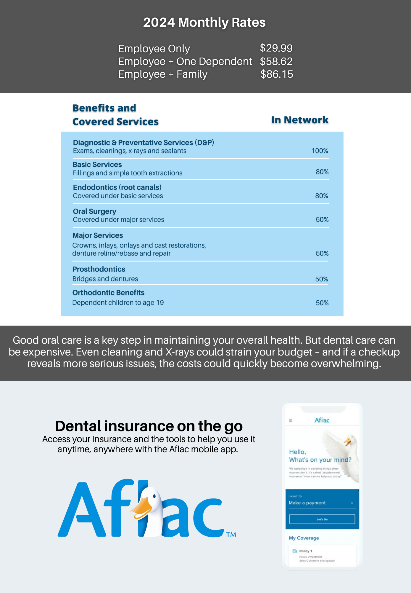 How Much Does Aflac Pay For Dental Implants