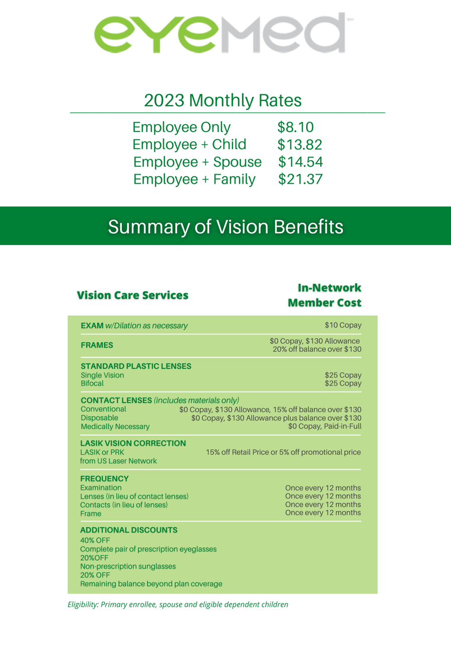 2024 EyeMed Rates (2)