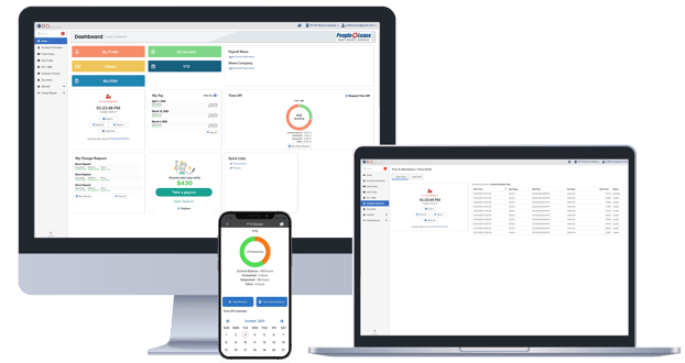 Dashboard Multi-Device Screenshot