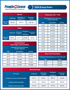 2026 Group Health Insurance Rates Cover Image