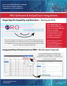 SwipeClock Integration Sheet Cover Image