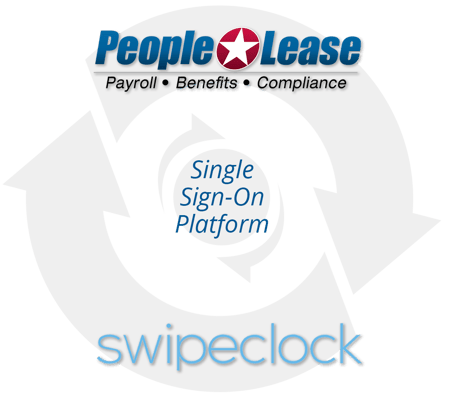 People Lease + Swipeclock Single Sign-On Software