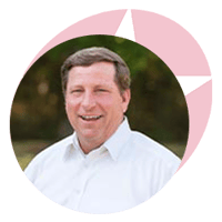 Ken Lewis with Logo Offset